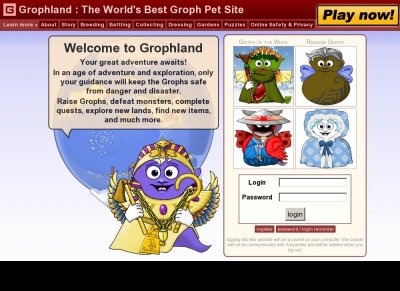 Grophland